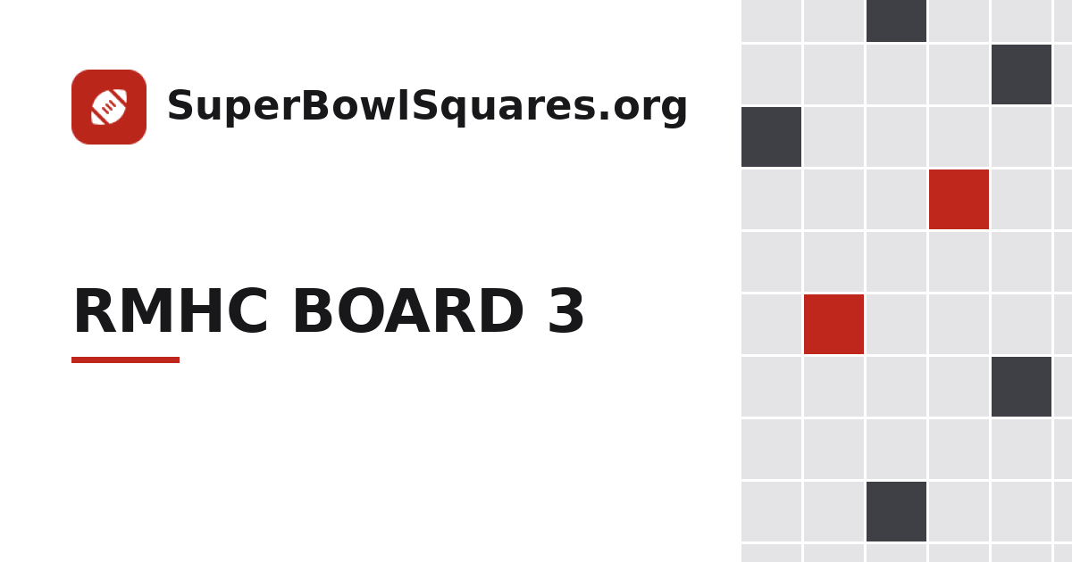 Rmhc Statistics RMHC BOARD 3